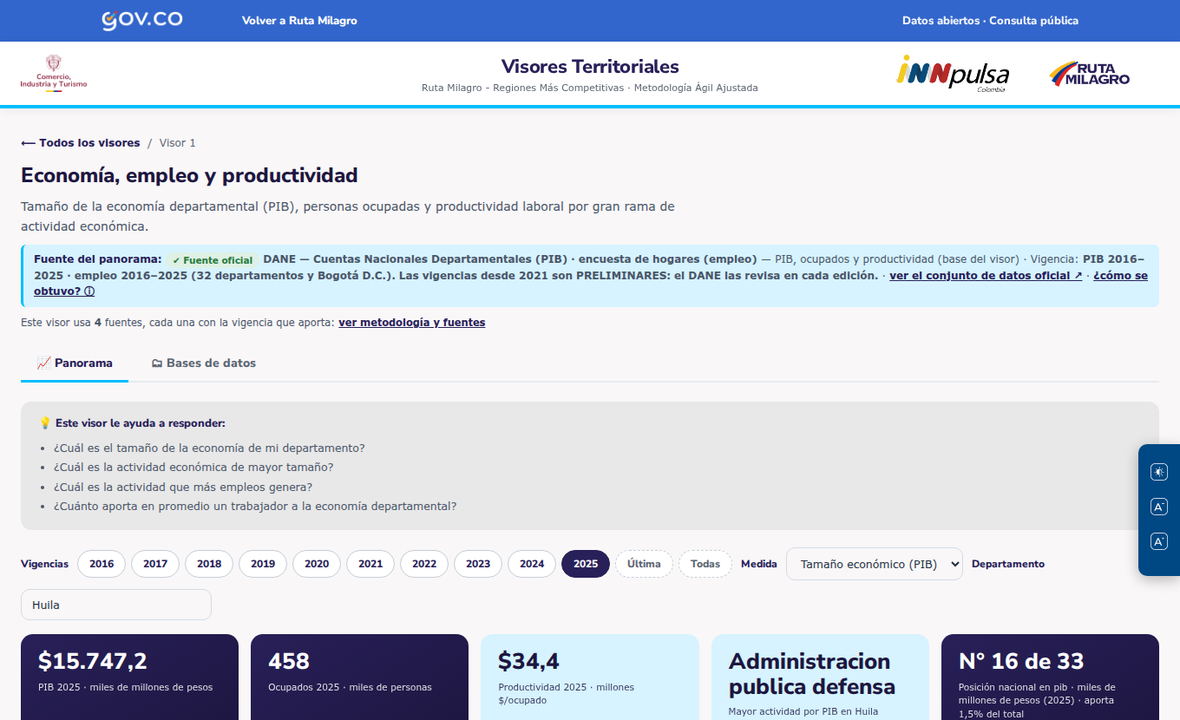 Controles del visor: botones de Vigencias y selectores de Medida y Departamento.