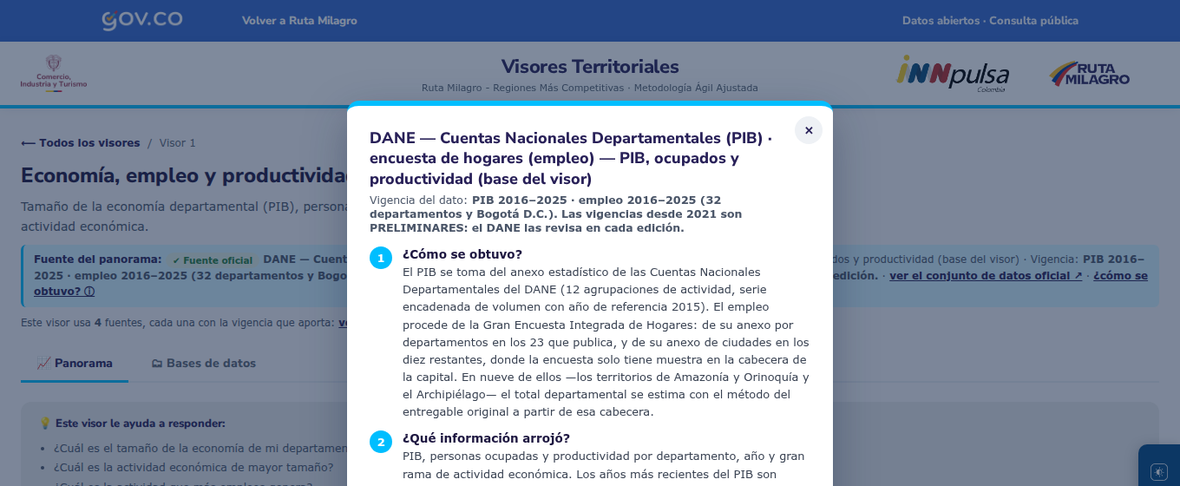 Ventana «¿cómo se obtuvo?» con la explicación de la fuente.
